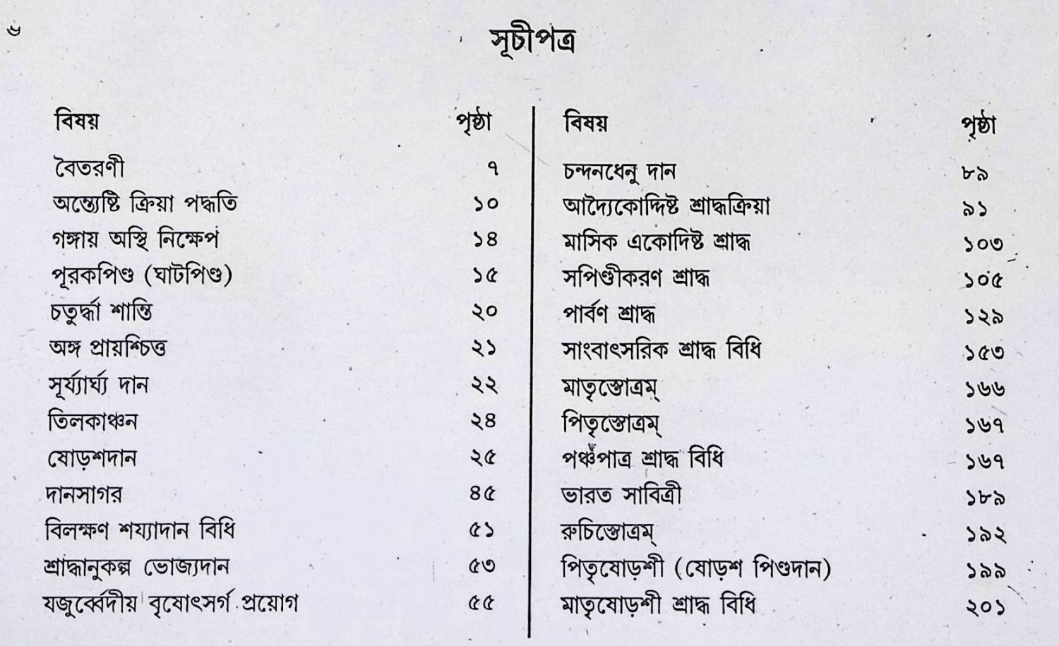 যজুর্ব্বেদীয় শ্রাদ্ধকান্ড পদ্ধতি Yajurbbēdīẏa śrād'dhakānḍa pad'dhati