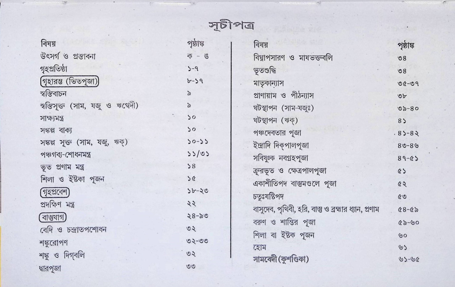 বিশুদ্ধ প্রতিষ্ঠামুকুর  Biśud'dha pratiṣṭhāmukura
