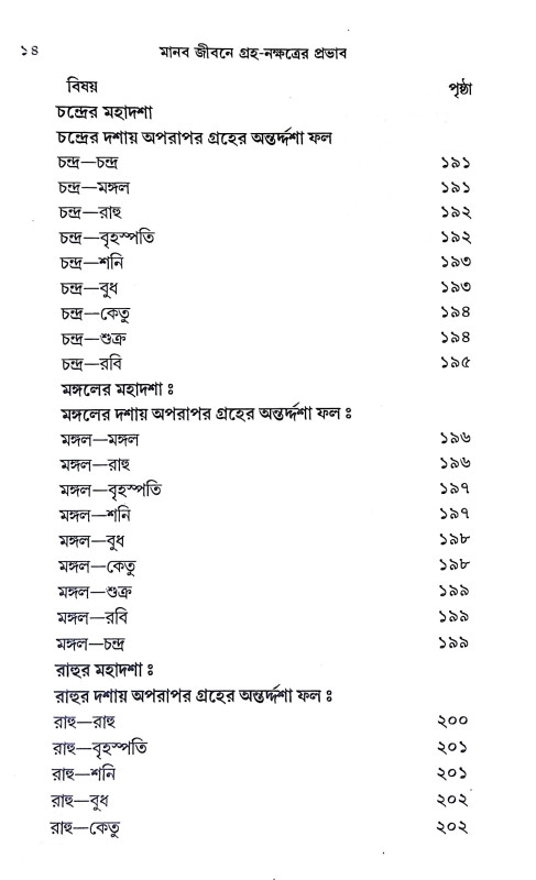 নবগ্রহ শান্তি বিধান  Navagraha Shanti Bidhanidhan