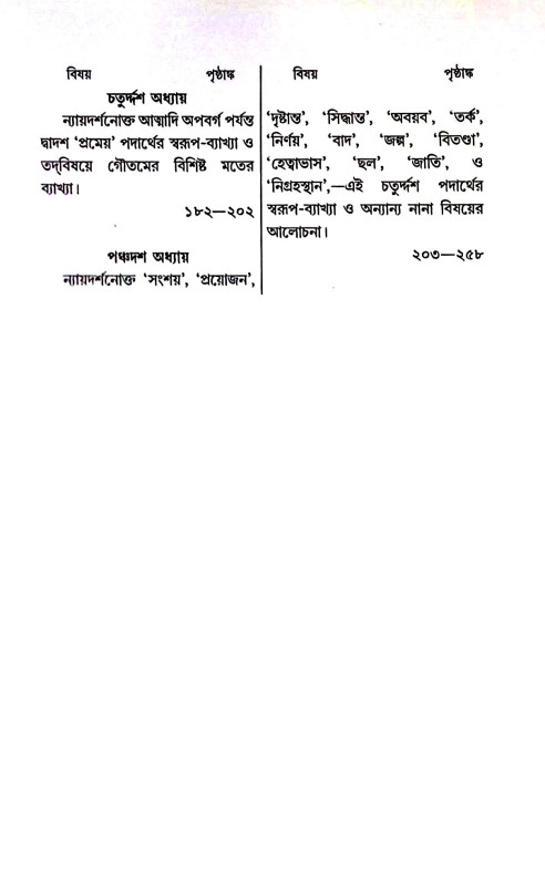 ন্যায় পরিচয় Nyay Paricaya