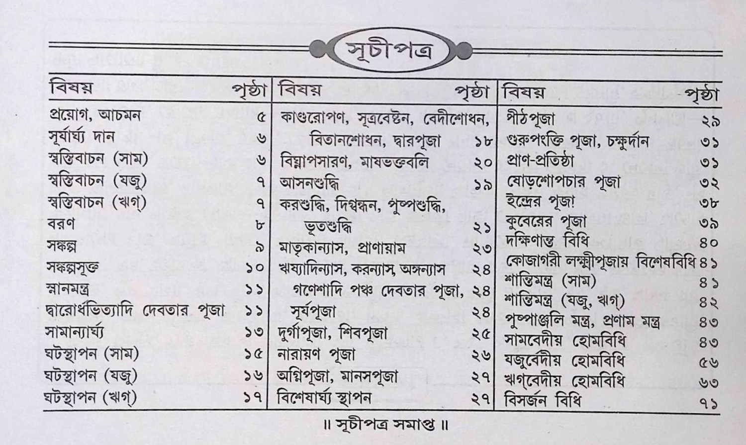 শ্রী শ্রী কোজাগরী লক্ষ্মী পূজা পদ্ধতি Śrī śrī kōjāgarī lakṣmī pūjā pad'dhati