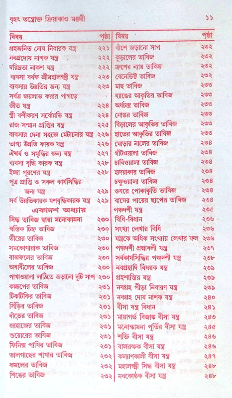 ।। বৃহৎ তন্ত্রোক্ত ক্রিয়াকাণ্ড মঞ্জরী ।।  Brihat Tantrakto Kriyakanda Manjori