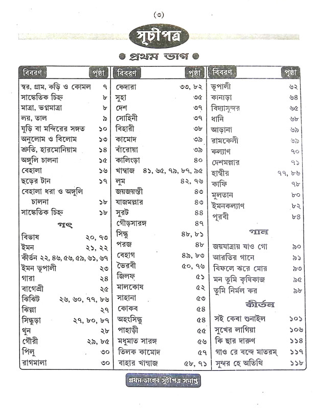 সরল হারমোনিয়াম শিক্ষা Saral Harmoniyam Siksa