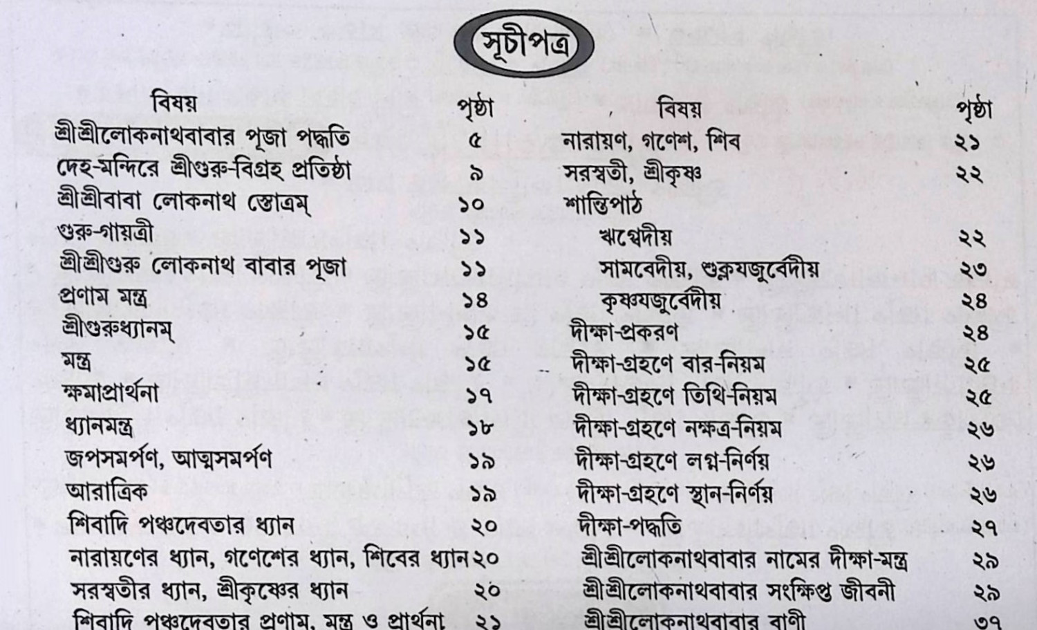 শ্রী শ্রী লোকনাথবাবার পূজা পদ্ধতি