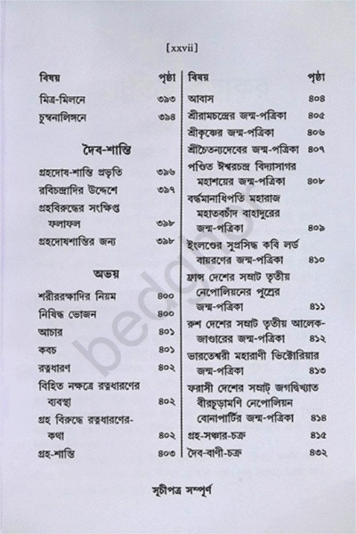 জ্যোতিষ রত্নাকর Jyotish Ratnakar