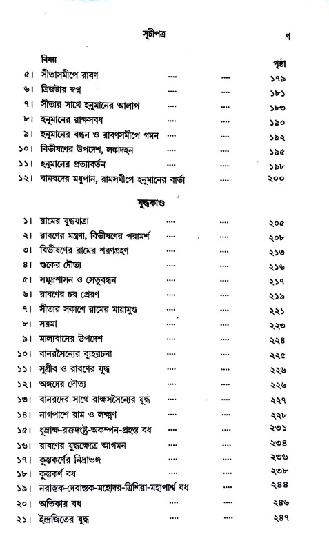 শ্রীরামের অনুধ্যান Sriramer Anudhyan