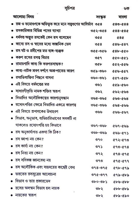 সাহিত্যদর্পণ Sahityadarpaṇ