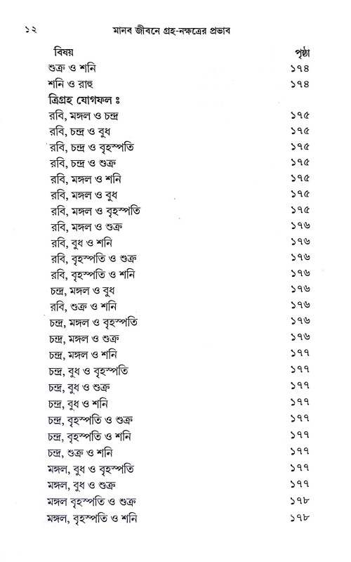 নবগ্রহ শান্তি বিধান  Navagraha Shanti Bidhanidhan
