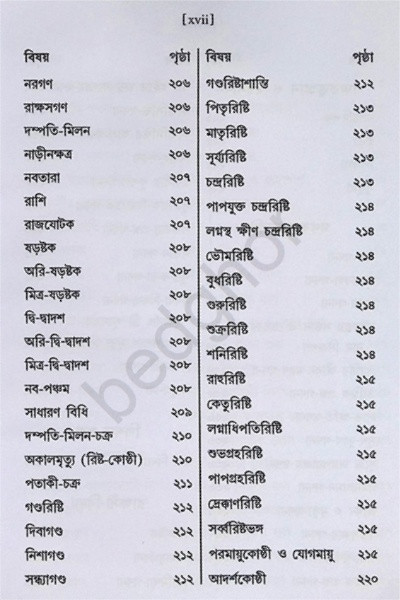 জ্যোতিষ রত্নাকর Jyotish Ratnakar