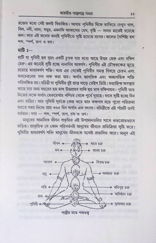 ভারতী বাস্তুশাস্ত্র সমগ্র  Bharati Vastushastra Samagra