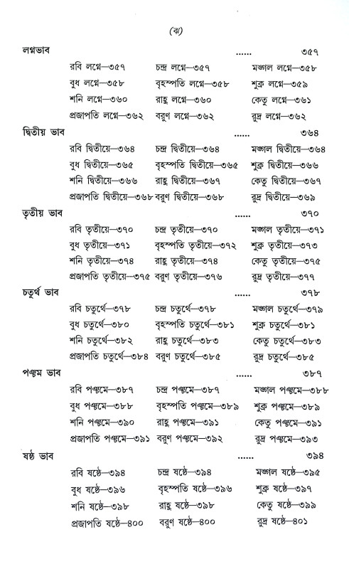 সমগ্র জ্যোতি বাচস্পতি রচনাবলী Samagra Jyoti Bacaspati Racanabali