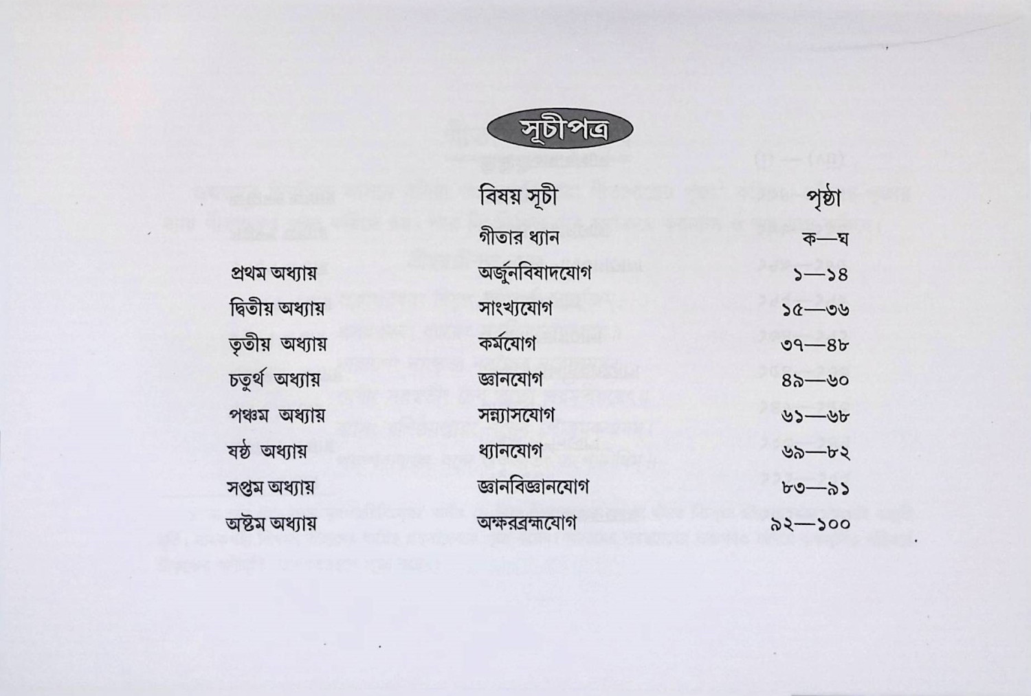 শ্রীমদ্ভবদগীতা (পুঁথি ) Srimad Bhagavad Gita  ( Pumthi)