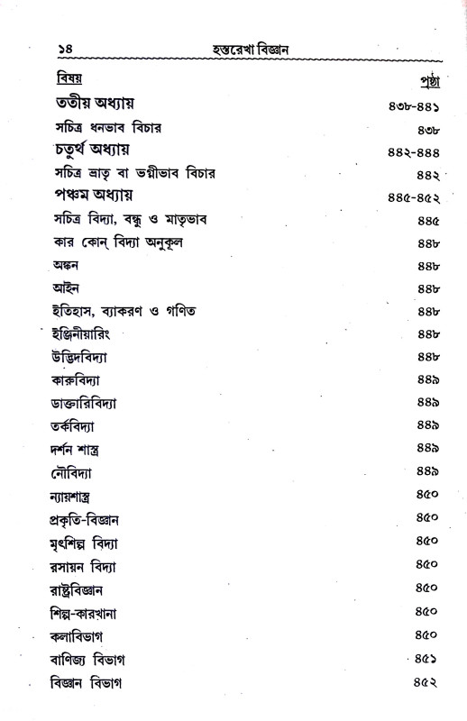 হস্তরেখা বিজ্ঞান Hastarekha bijnan