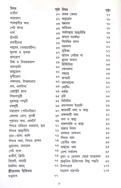 প্রাকৃতিক চিকিৎসা Prakrrtik Cikitsa