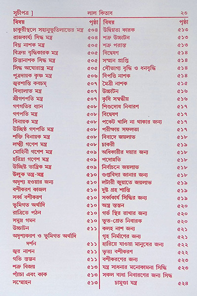 আদি ও আসল লাল কিতাব Adi O Asal Lal Kitab