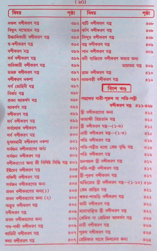 ইন্দ্রজাল  Indrajal