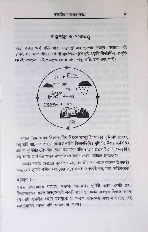 ভারতী বাস্তুশাস্ত্র সমগ্র  Bharati Vastushastra Samagra