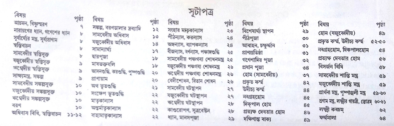 ।। শ্রীশ্রীকোজাগরী লক্ষ্মীপূজা পদ্ধতি ।। Sri Sri Kojagari Lakshmi Puja Paddhati