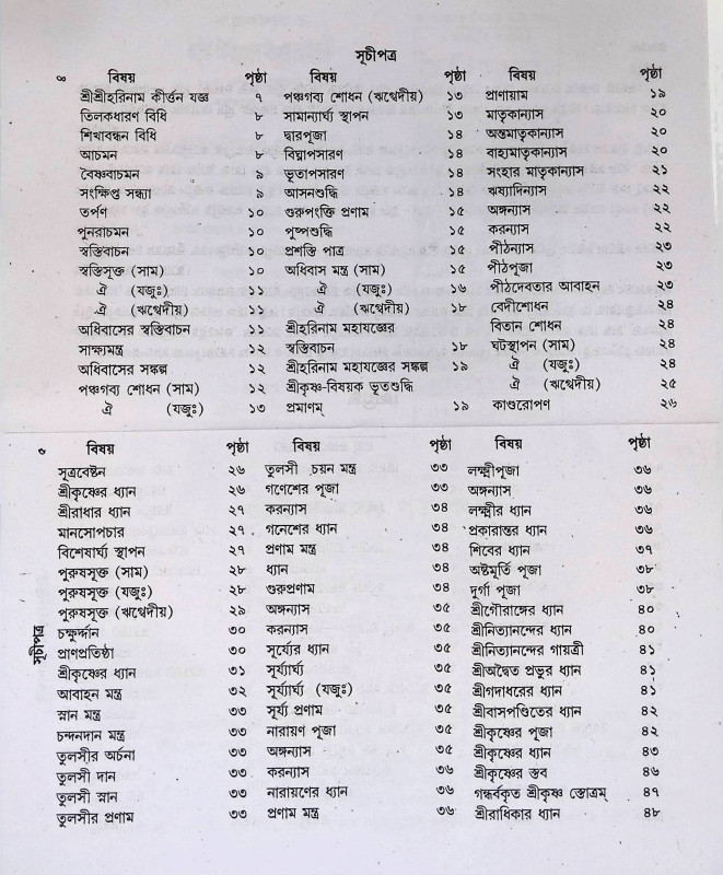 শ্রী শ্রী হরি বাসর পূজা Śrī śrī hari bāsara pūjā