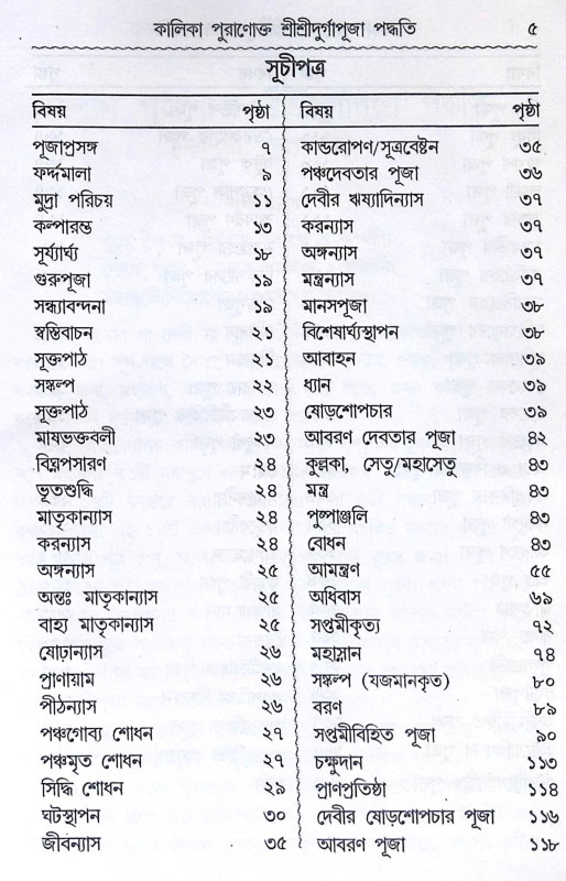 ।। কালিকাপুরাণোক্ত শ্রীশ্রী দুর্গাপূজা পদ্ধতি (নবদুর্গা পূজা সহ) ।। Kalikapuranokta Shree Shree Durga Puja Paddhati