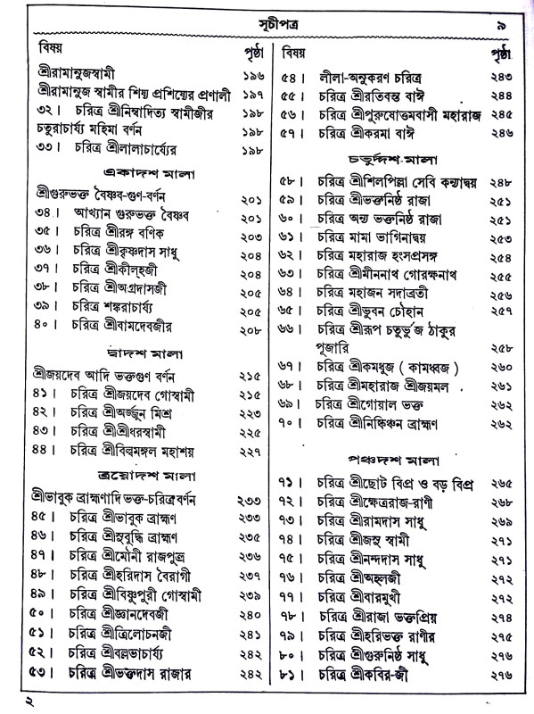 বৃহৎ শ্রী শ্রী ভক্তমাল গ্রন্থ Brihat Sri Sri Bhaktamal Granth