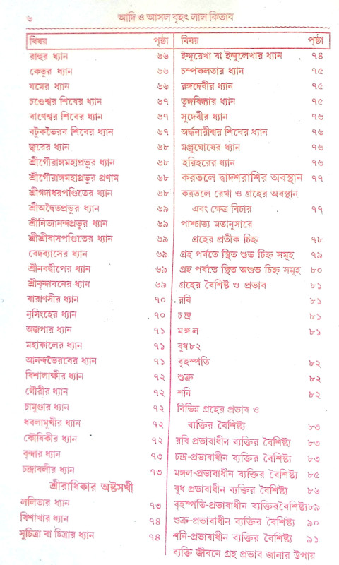 বৃহৎ আদি ও আসল লাল কিতাব Brihat Adi o Asal Lal Kitab