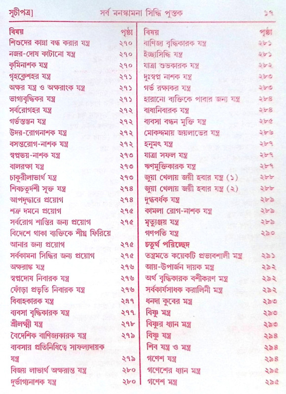 ।। সর্ব মনস্কামনা পূর্ণ পুস্তক।। Sarva Manaskamana Purna Pustak