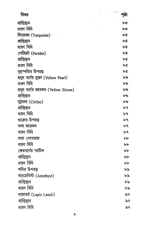 রত্নবিজ্ঞান ও রত্নে চিকিৎসা Ratnabijnan o Ratne Cikitsa