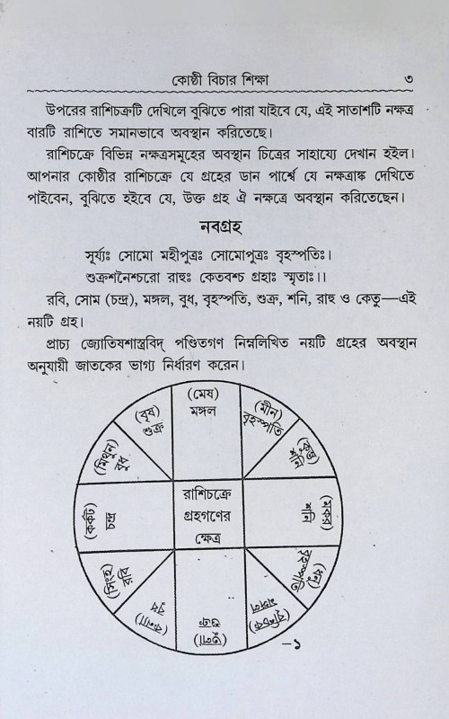 কোষ্ঠি বিচার শিক্ষা  Koṣṭhi Bicar Sikṣa