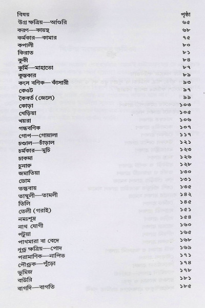 বাঙালী হিন্দু জাতি পরিচয় Banali Hindu Jati Paricay