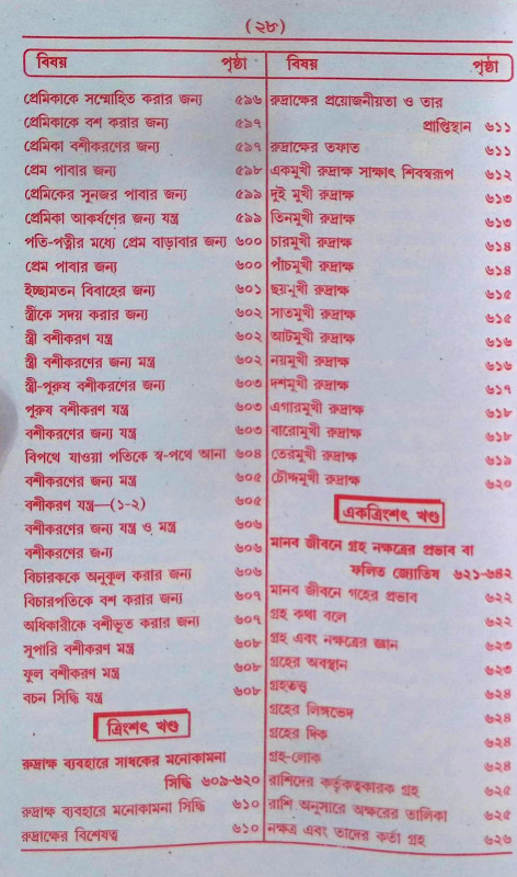 ইন্দ্রজাল  Indrajal