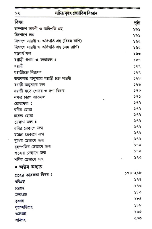 জ্যোতিষ বিজ্ঞান Jyotiṣ bijnan