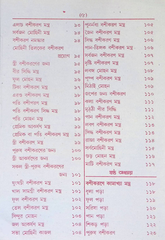 কামরুপ কামাক্ষা তন্ত্রমন্ত্র সার Kamrup Kamaksha Tantra Mantra Sar