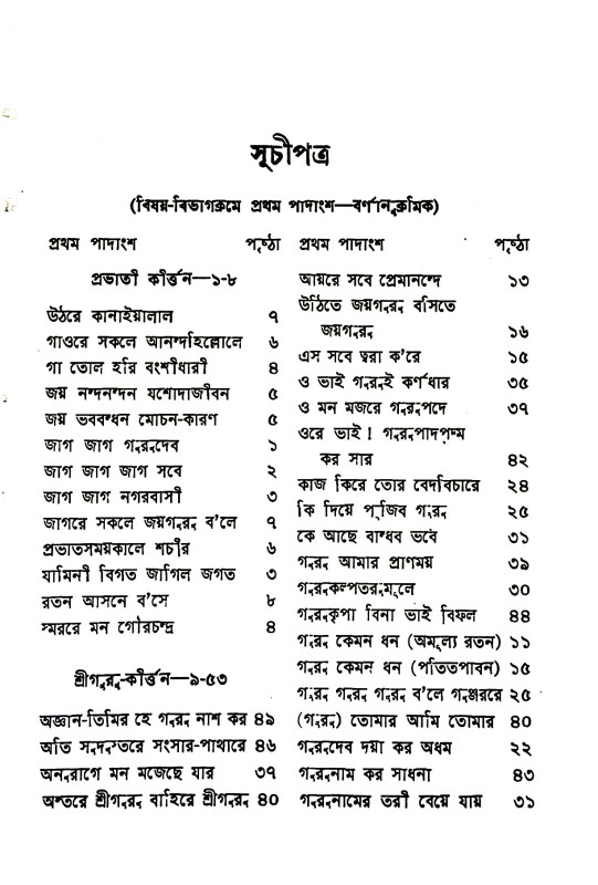 কীর্তনমালা Kirtanmala