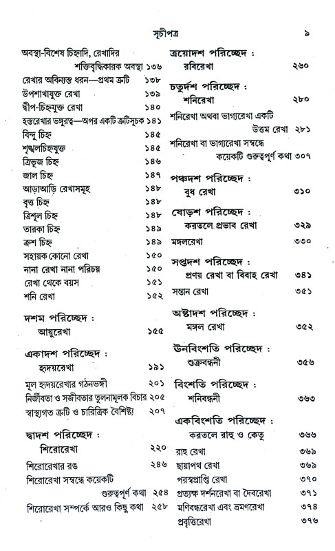 বৃহৎ হস্তরেখা দর্পন Br̥haṯ Hastarekha Darpan