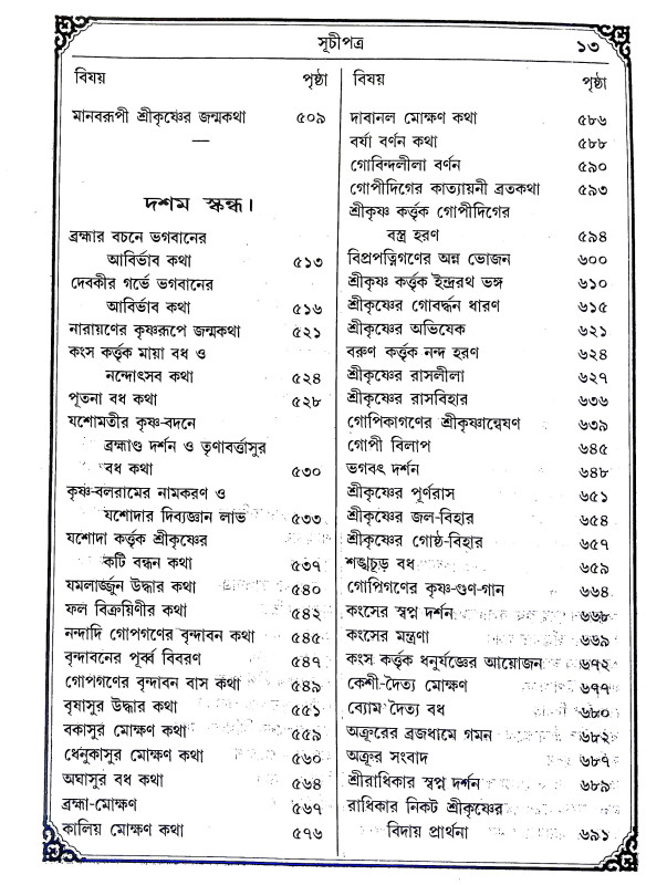 শ্রীমদ্ভাগবদ Srimad Bhagavad