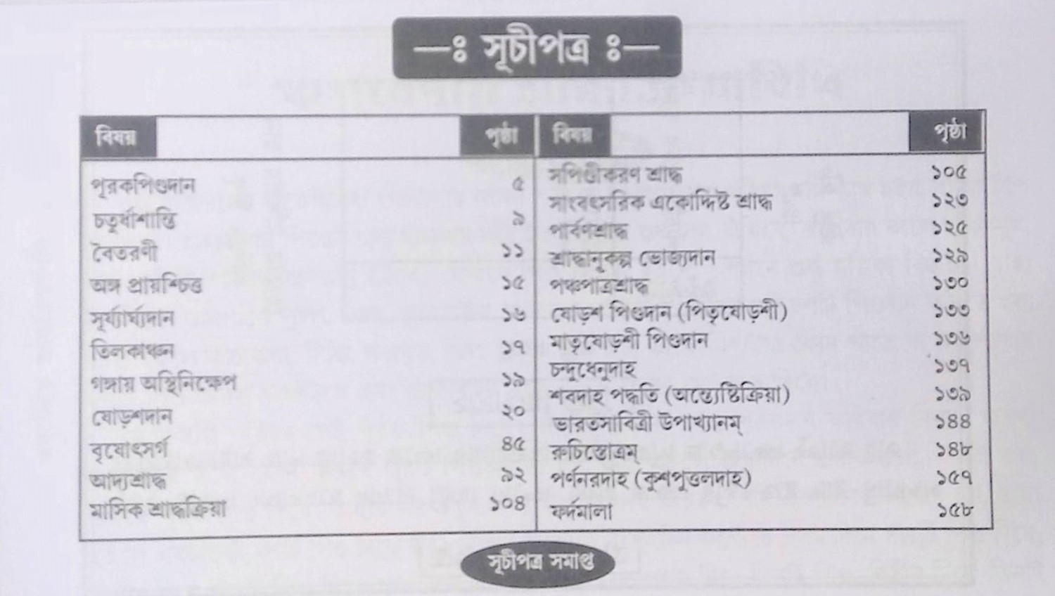 ঋগবেদীয় শ্রাদ্ধক্রিয়াবিধি R̥gabēdīẏa śrād'dhakriẏābidhi