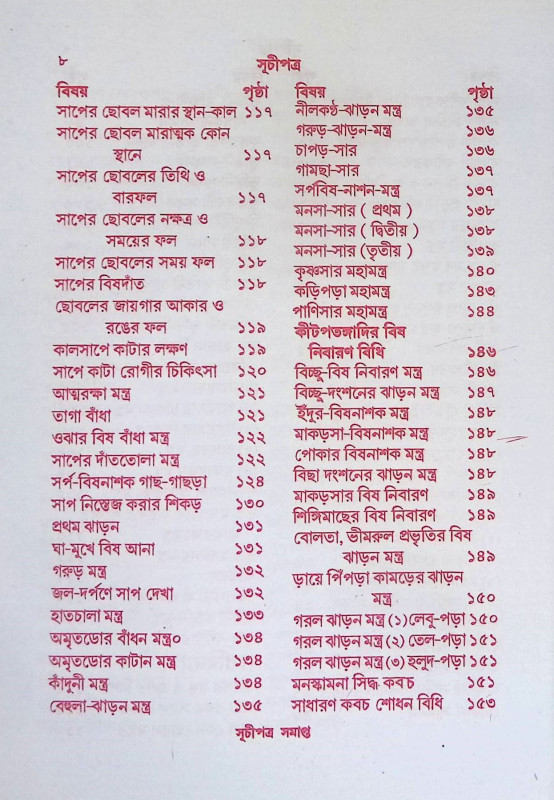 মোহিনী গুপ্তবিদ্যা Mohini Guptabidya