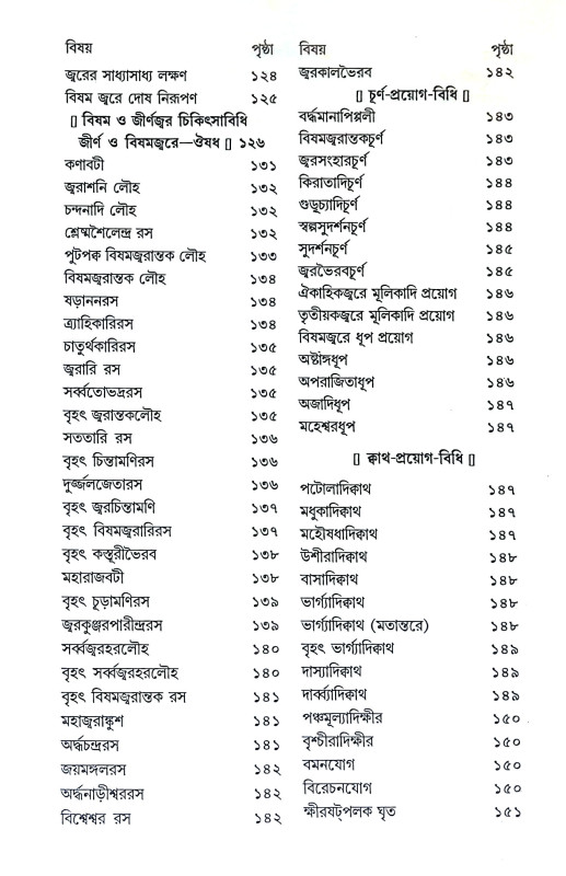 আয়ুর্ব্বেদ শিক্ষা Ayurved Siksa