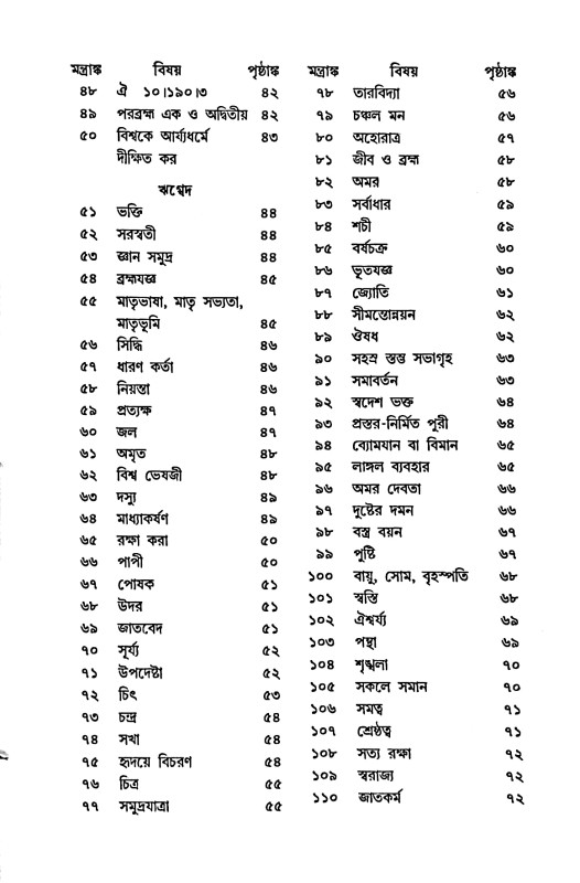 বেদসার সংগ্রহ Vedasar Sangrah