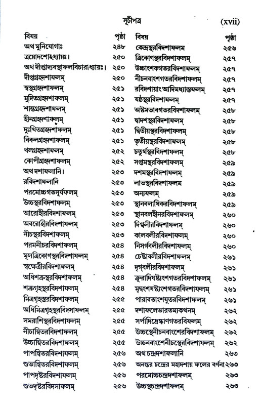 সর্বার্থচিন্তামণি Sarbarthachintamani