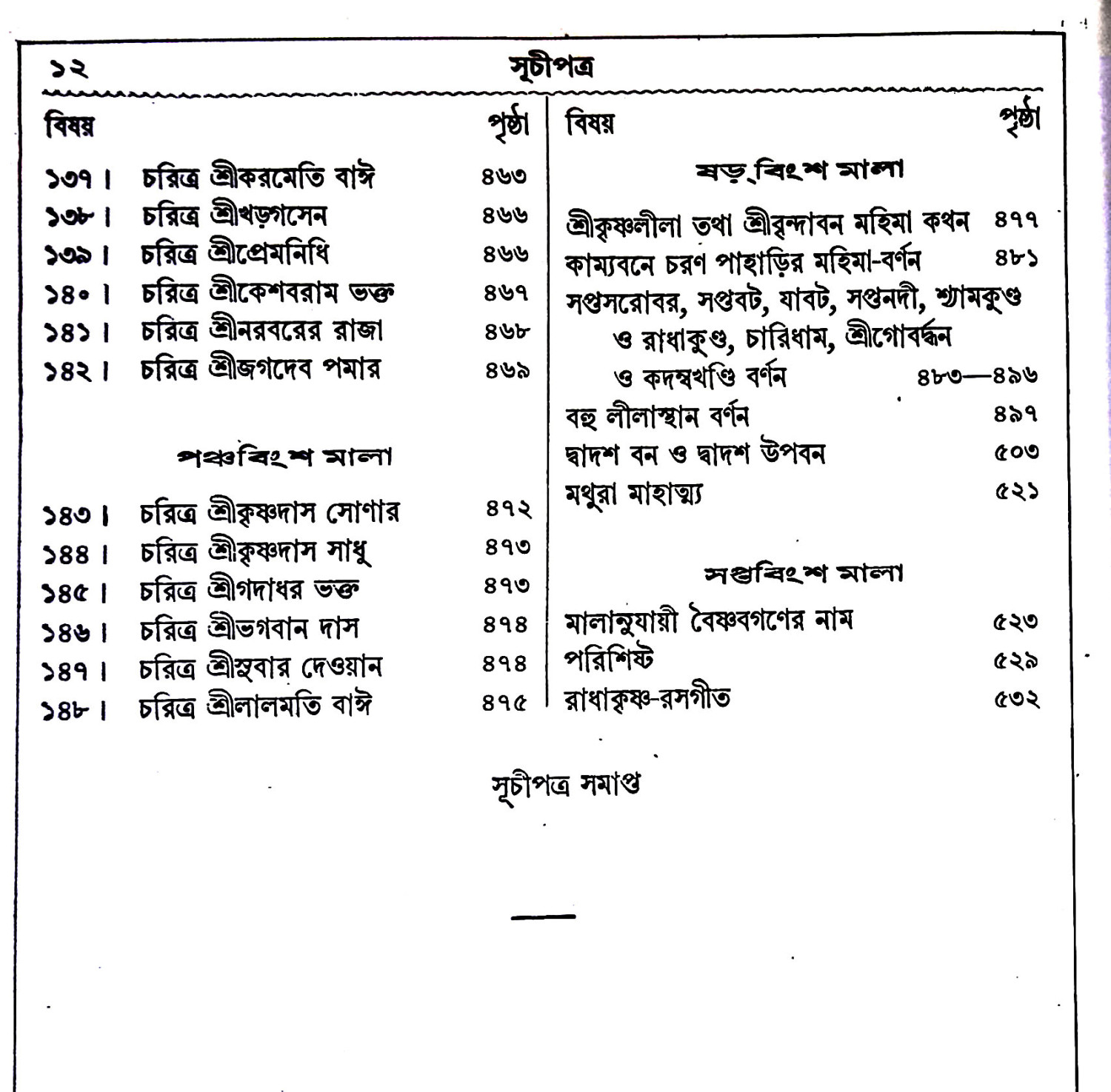 বৃহৎ শ্রী শ্রী ভক্তমাল গ্রন্থ Brihat Sri Sri Bhaktamal Granth