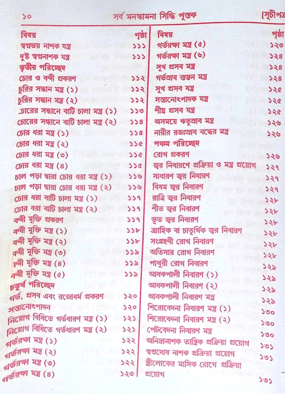 ।। সর্ব মনস্কামনা পূর্ণ পুস্তক।। Sarva Manaskamana Purna Pustak