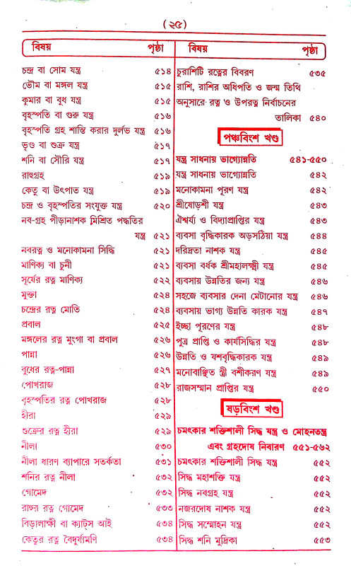 ইন্দ্রজাল  Indrajal