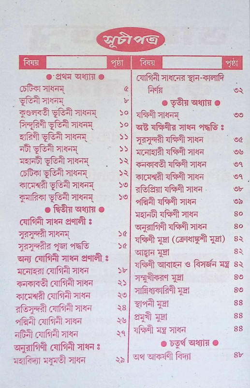 ডামর তন্ত্র Damar Tantra