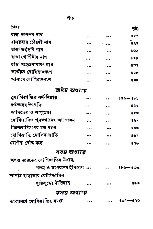 রাজগুরু যোগীবংশ Rajguru Yogivansh