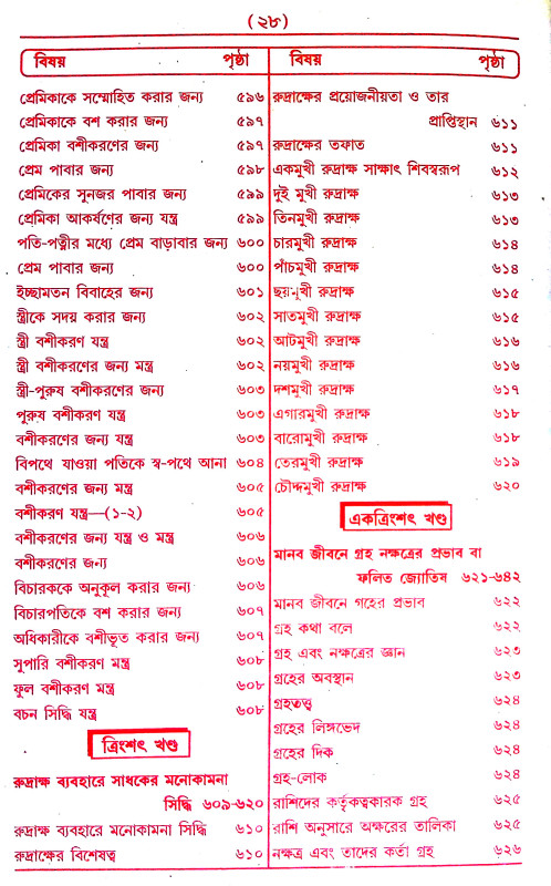 ইন্দ্রজাল  Indrajal