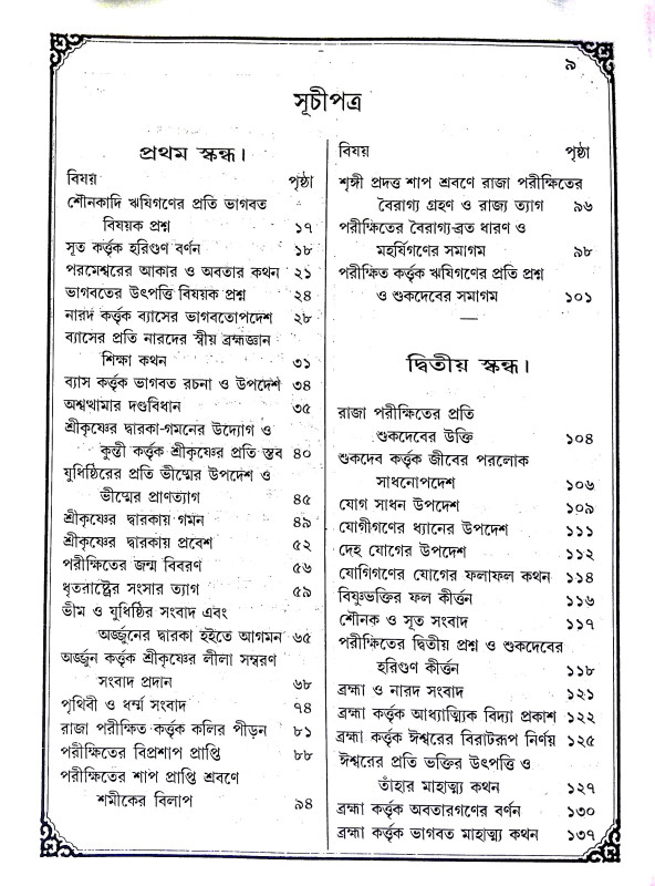 শ্রীমদ্ভাগবদ Srimad Bhagavad