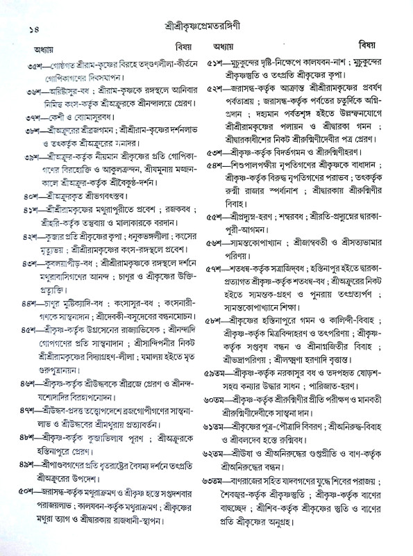 শ্রী শ্রীকৃষ্ণপ্রেমতরঙ্গিণী Sri Sri Krishna Prematrangini