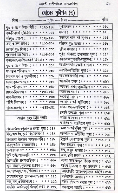 ।। ভগবতী কালিকাচন পদ্ধতি ।। Method of Worshipping Goddess Kali